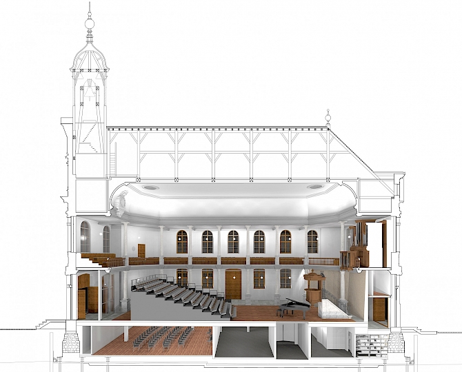 Avant-projet. Provenance Féroé architectes