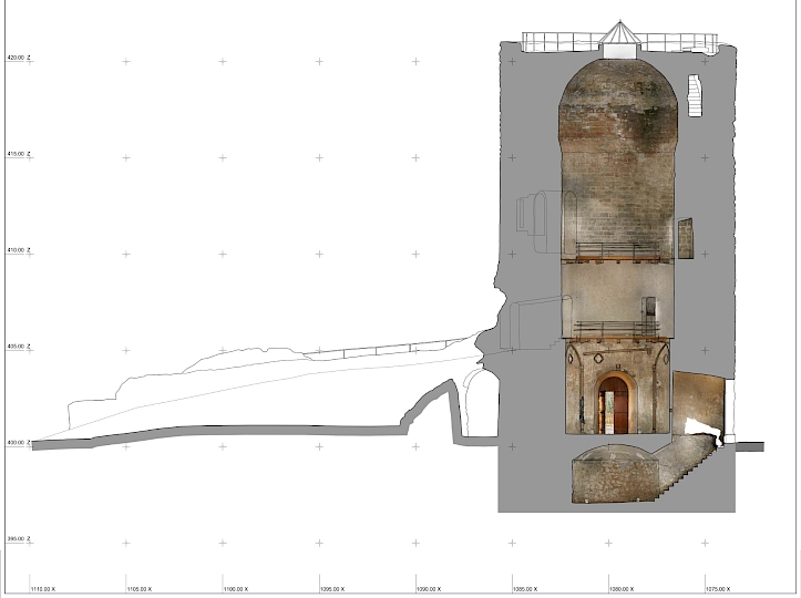 Coupe transversale B-B - vue vers le sud